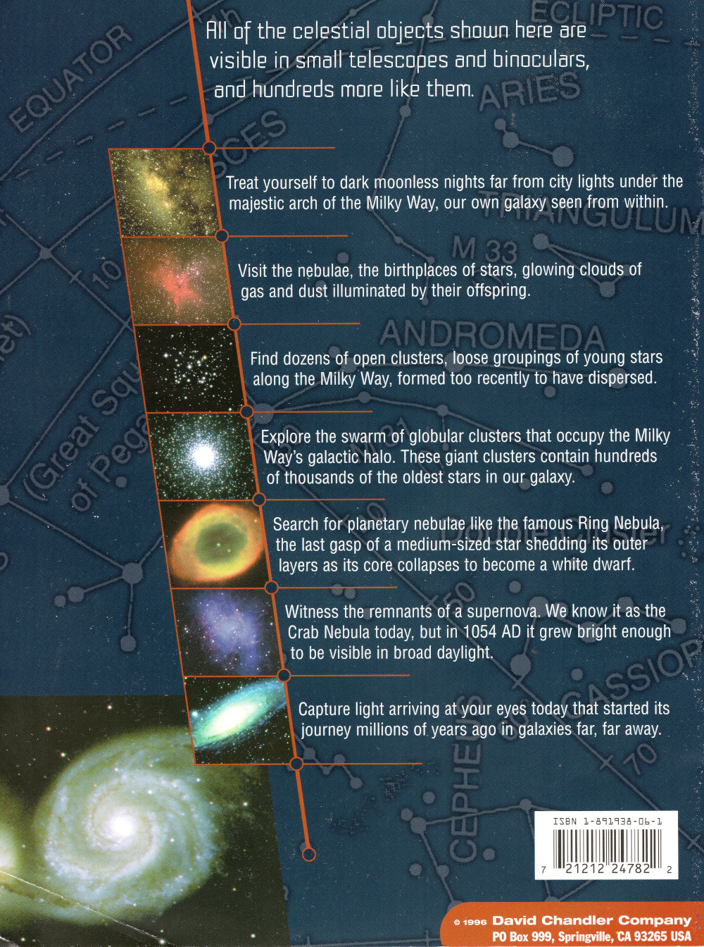 Sky Atlas